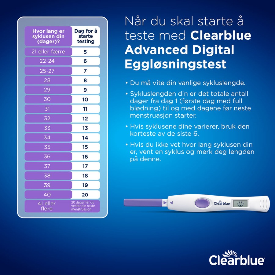 Clearblue Ovulation Test Digital Advanced 10pcs