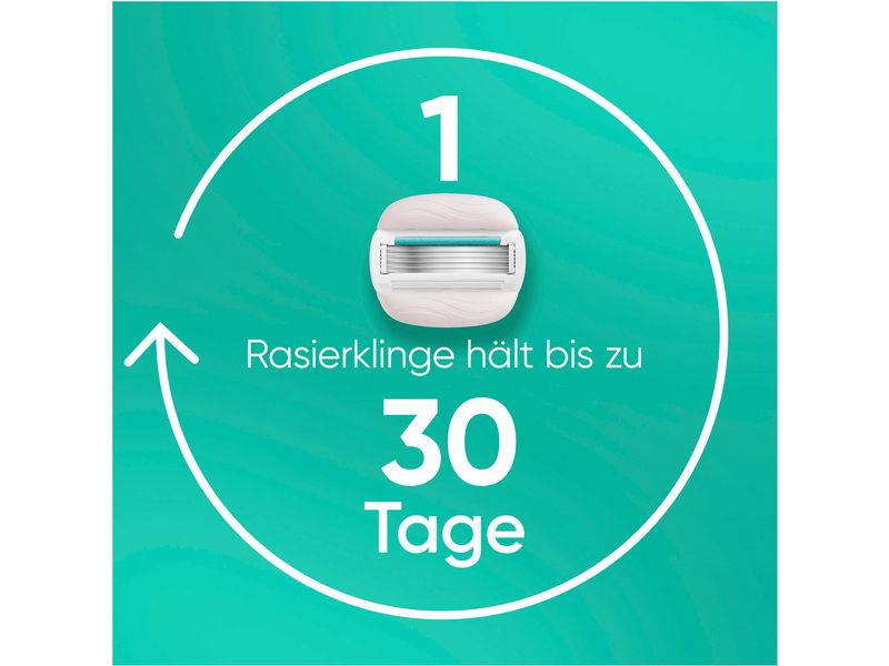 Gillette Venus Rasierklingen Pro ComfortGlide Sensitive 6 S Ersatzklingen für Damen mit langlebigem Metallhandstück und Duschhalterung