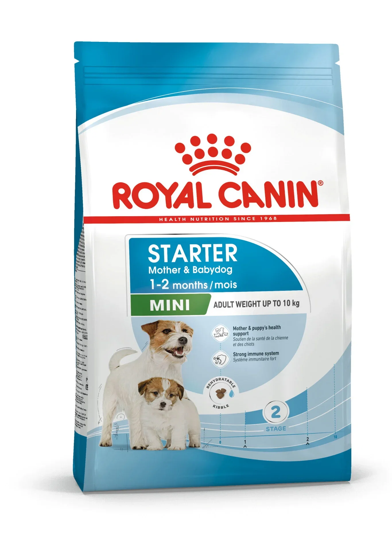 Royal Canin Royal Canin Mini Starter Mother & Baby 4 kg