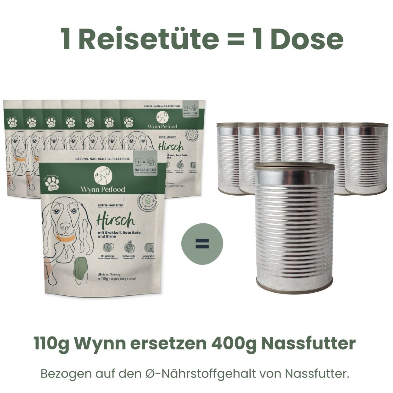 Wynn Petfood Reisetüten Nassfutter Hirsch mit Süßkartoffel