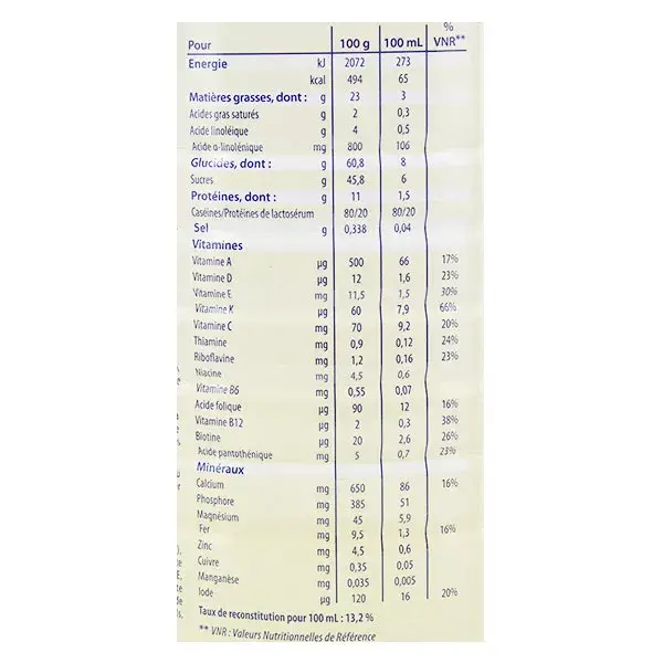 Leite de crescimento Novalac 3ª etapa 800g