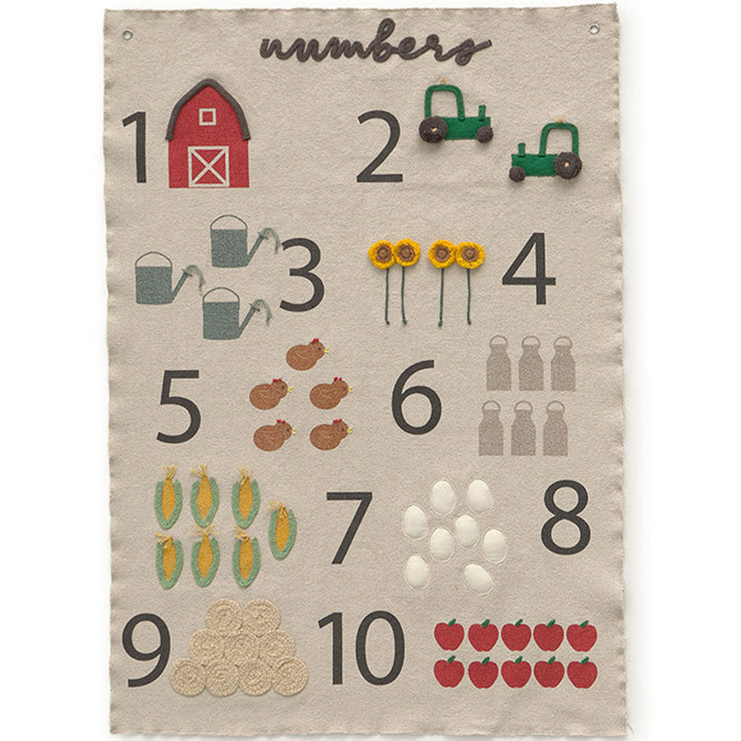 Lorena canals wandkleed farm numbers - 70x100 cm