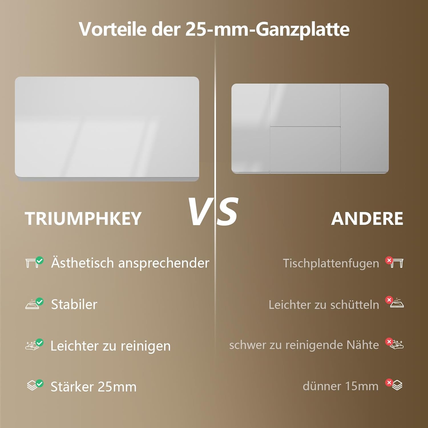 Höhenverstellbarer Schreibtisch, 180x80cm, Elektrisch Stehschreibtisch mit Dualmotor, Touchscreen,USB-A & Kabelmanagement,25mm Einteilige Tischplatte,ergonomischer Bürotisch, Weiß