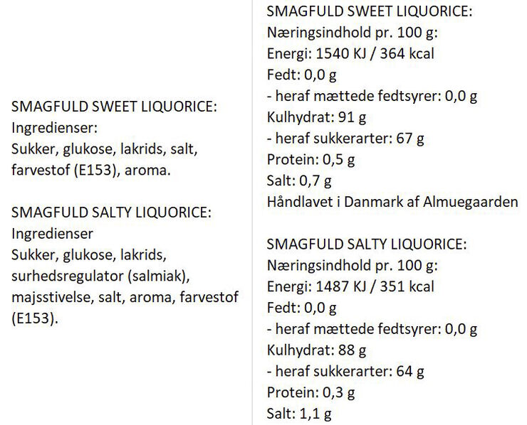 SMAGFULD by Almuegaarden Smagfuld Gavepakning - BARE FORDI (sort/grå) Grå & sort