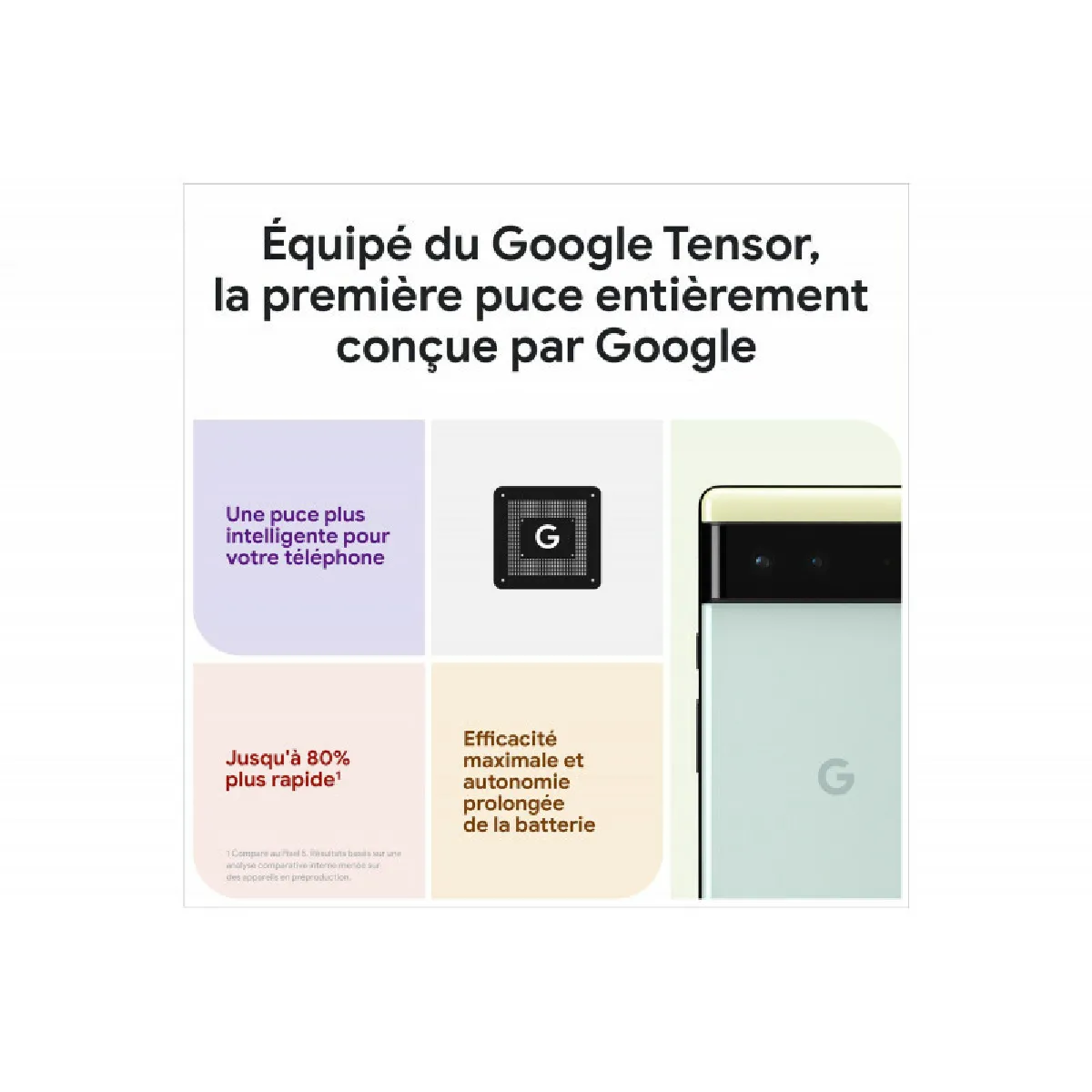 Google Pixel 6 - Noir Carbone
