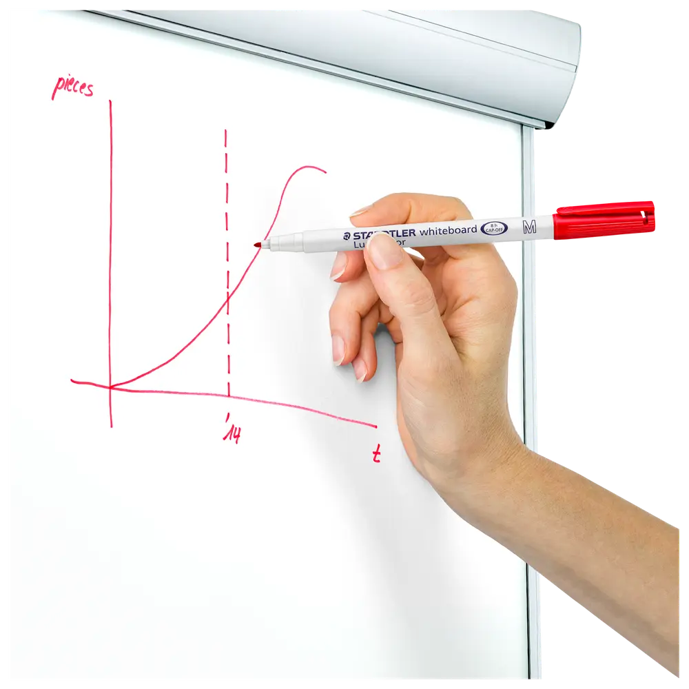 Staedtler Whiteboardpen 4-pak - 1 mm