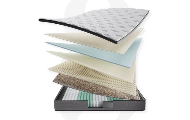 Matras Black Label
