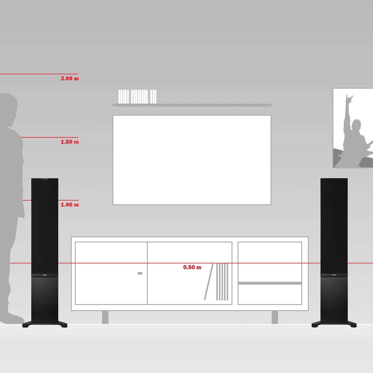 STEREO L 2