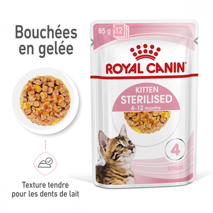 Royal Canin Kitten Sterilised