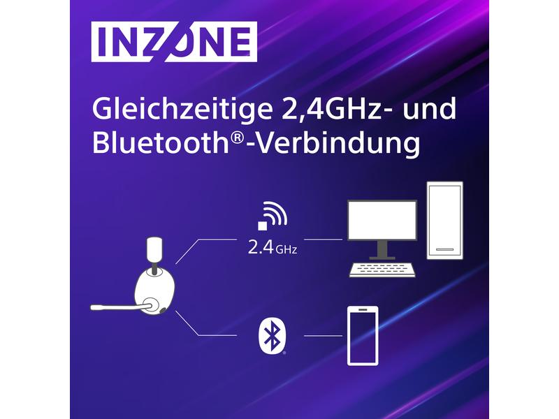 Sony Headset INZONE H9 Weiss Kabelloses Gaming-Headset mit Noise-Cancelling für die PS5 und den PC