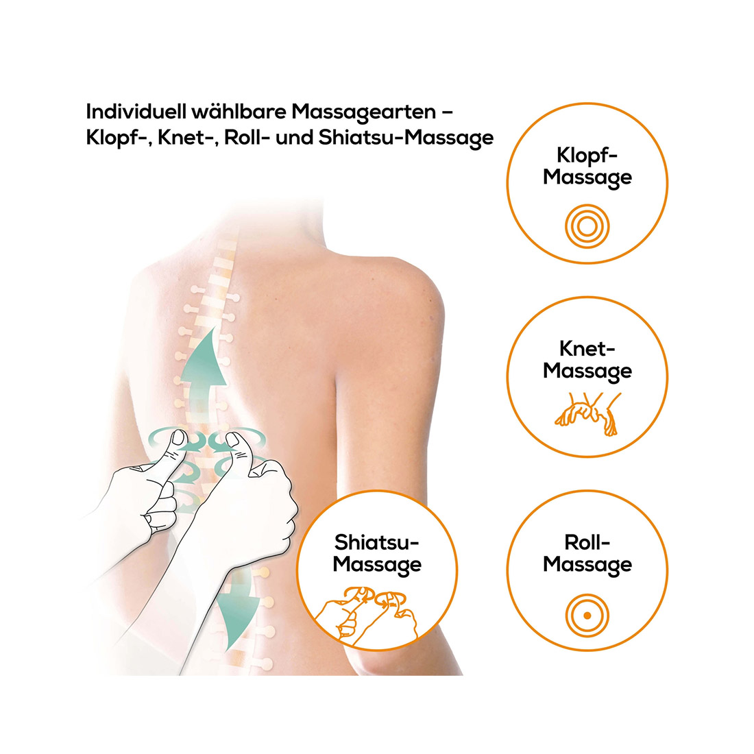 Beurer Shiatsu-Massagesessel MC 3800