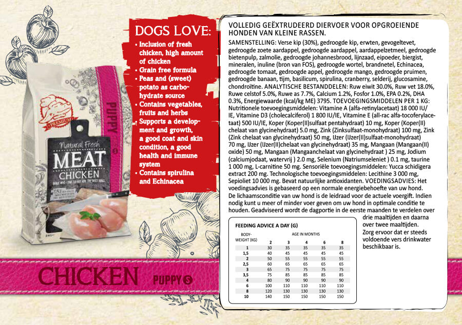 Natural Fresh Meat Puppy Small - Hondenvoer - 2 Kilogram - kip