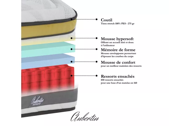 Matelas Aubertin Ressorts ensachés Accueil mémoire de forme - 24cm - 140 x 190 cm