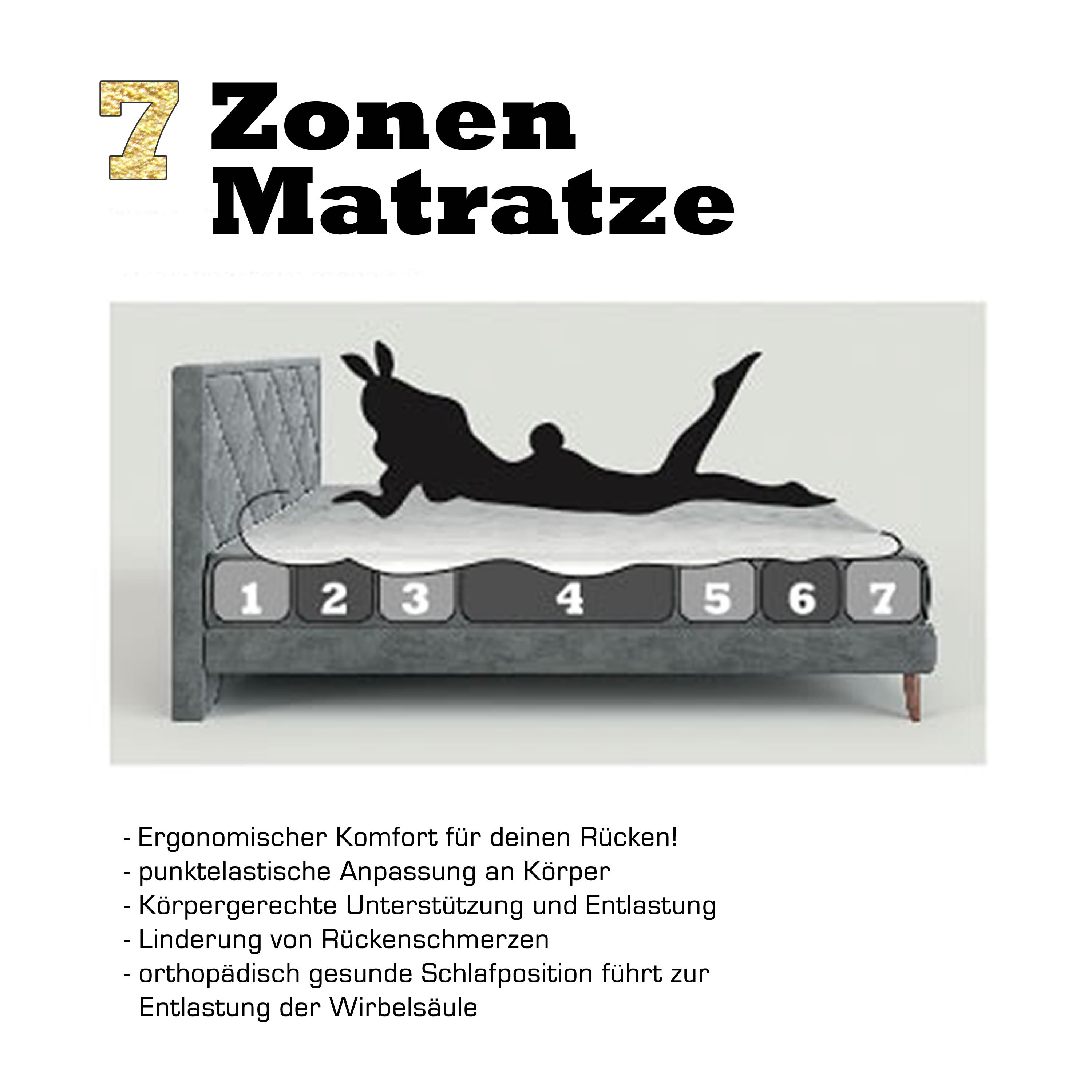 PLAYBOY - Boxspringbett 