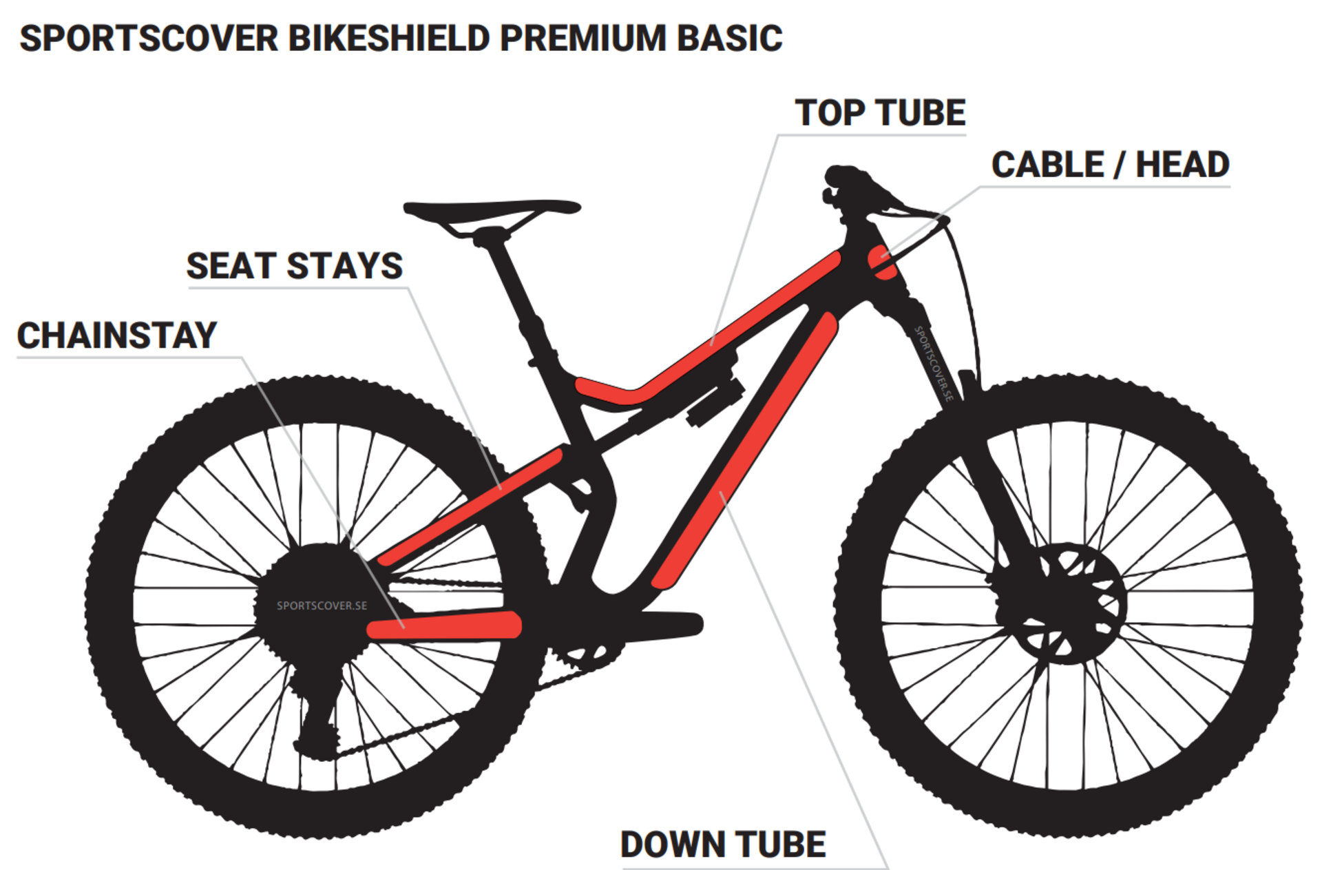 Bikeshield Premium Basic Glossy