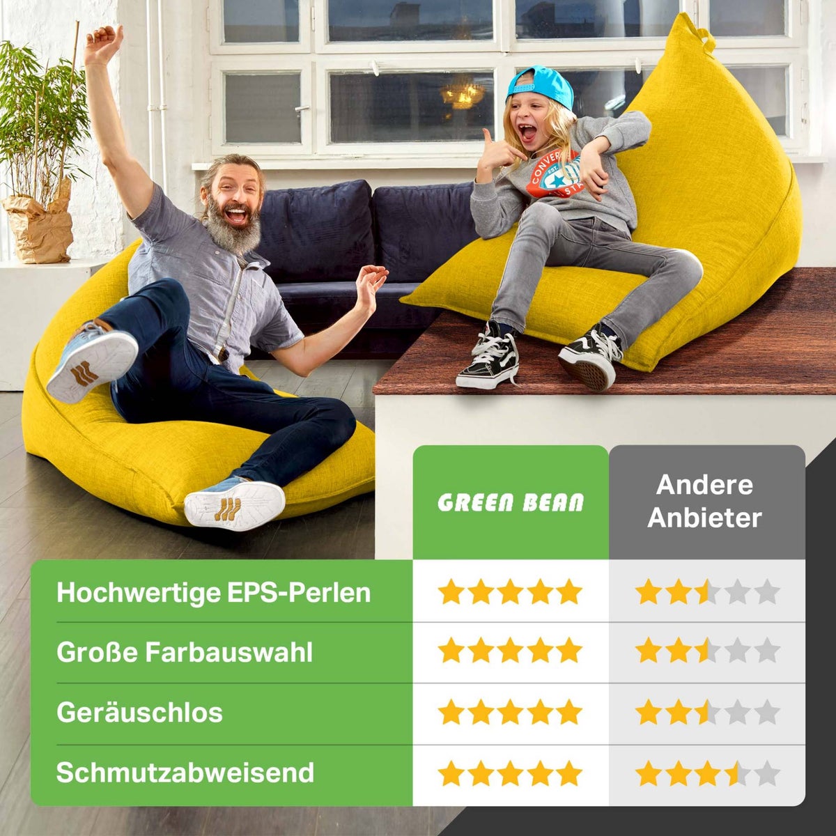 Green Bean Triangle Zitzak 150x100x100cm met 220 liter EPS-korrelvulling - Knuffelzacht en wasbaar - Binnenkussen van stof voor op de vloer, ligstoel en zitkussen - Geel