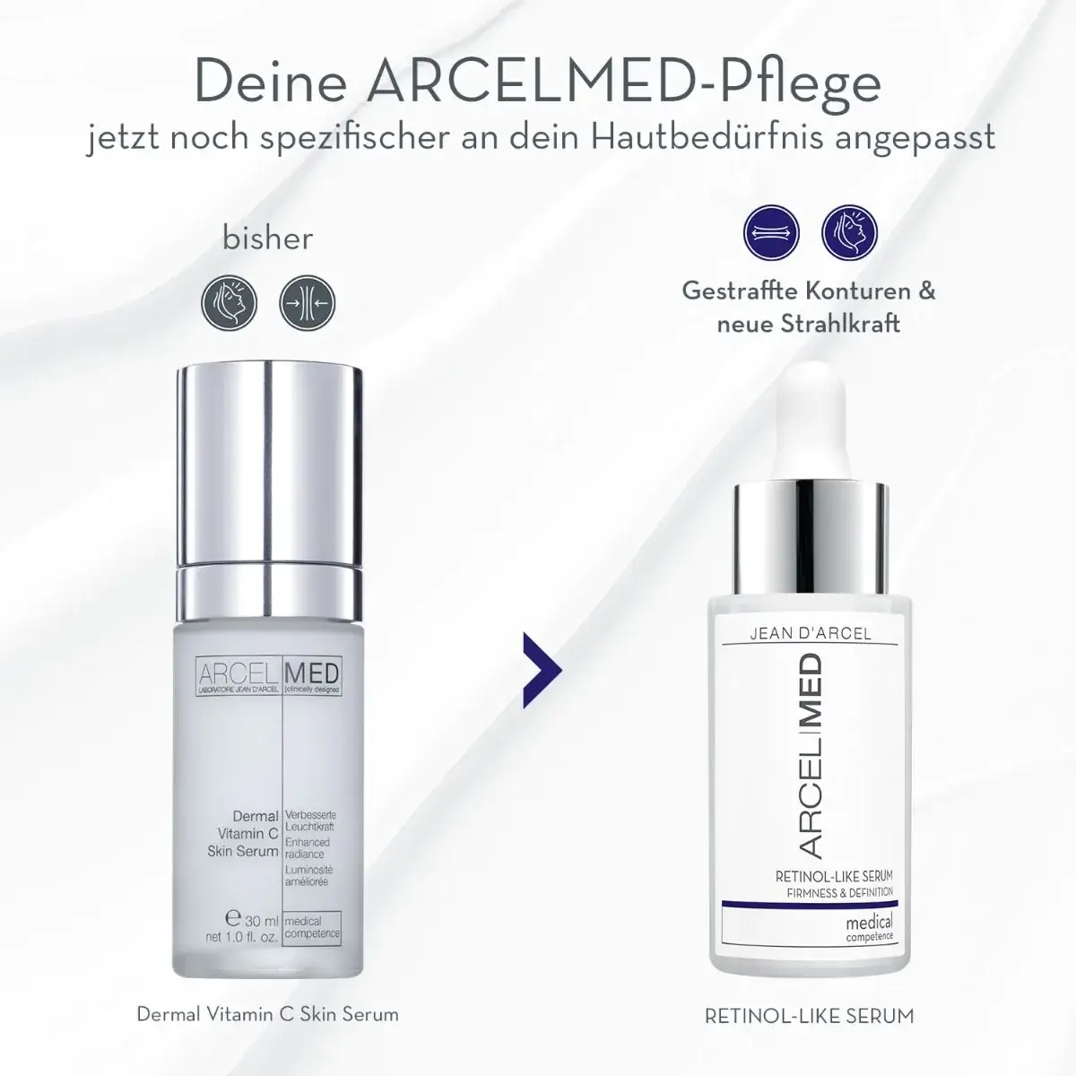 Arcelmed Prolift Retinol-Like Serum