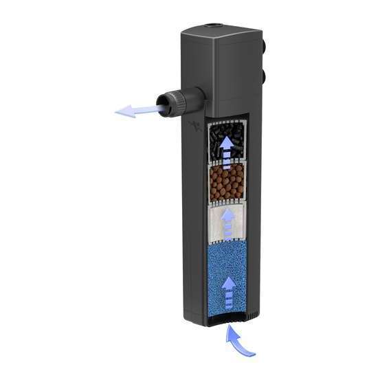 Filtre cleansys 600