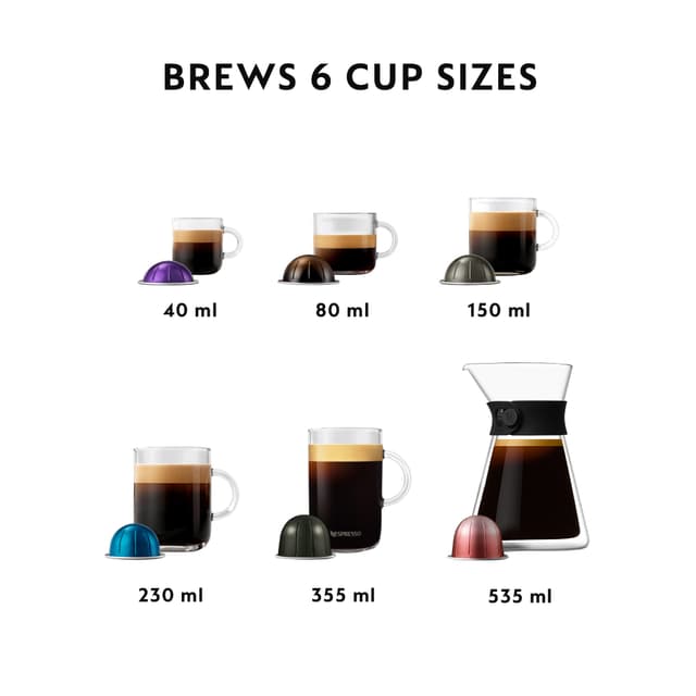 Nespresso Vertuo Lattissima kaffemaskine fra Delonghi ENV300.W(hvid)