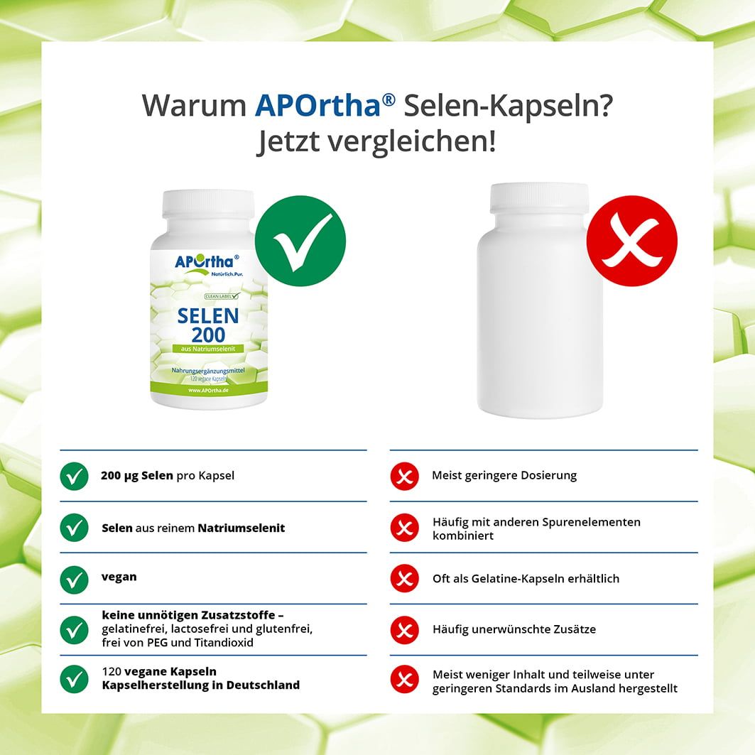 APOrtha® Selen-Kapseln aus NATRIUMSELENIT - 200 µg