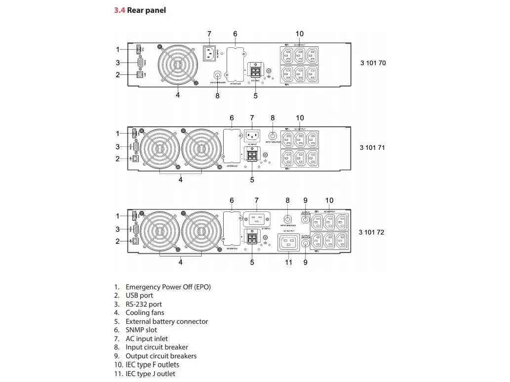 Legrand DAKER DK Plus 1000 - UPS (stativ-monterbar / ekstern) - AC 230 V - 900 Watt - 1000 VA - 1-faset - 7.2 At - RS-232, USB - output-stikforbindelser: 6 - PFC - 2U - 19