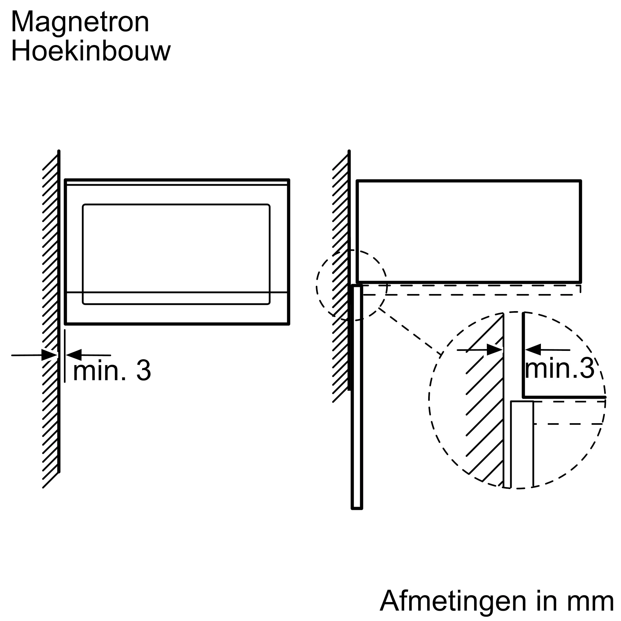 Serie 6 Inbouwmagnetron RVS
