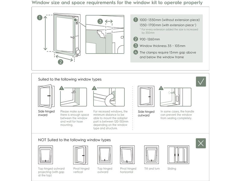 Electrolux Fensterabdichtung EWKIT5 1 Stück Fensterdichtungssatz