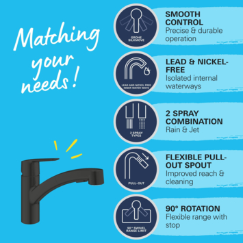 Grohe keukenkraan Quickfix Start uitrekbaar zwart
