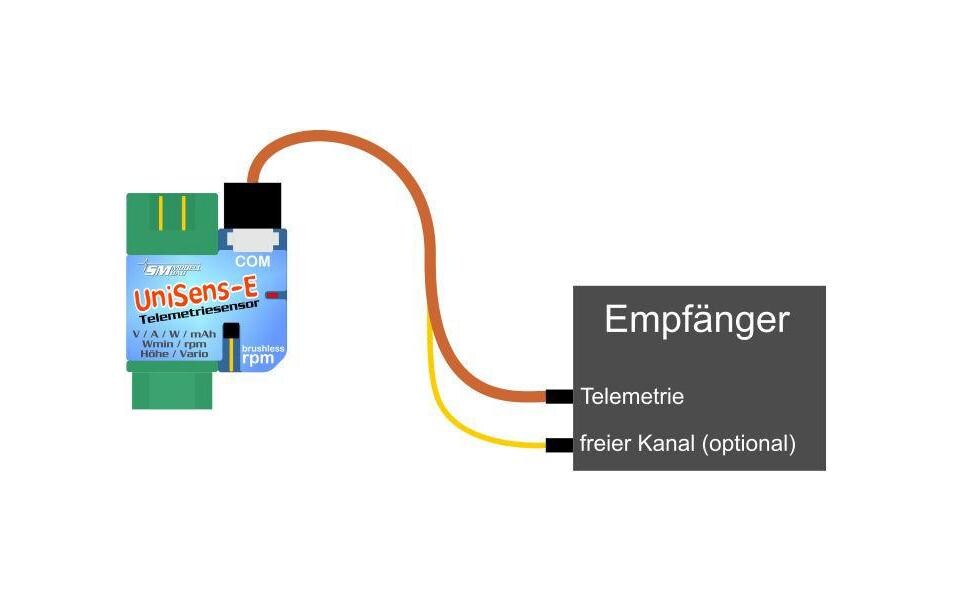 Telemetriemodul UniSens-E 280 A 2x 4-mm²-KabelTelemetrie Sensor