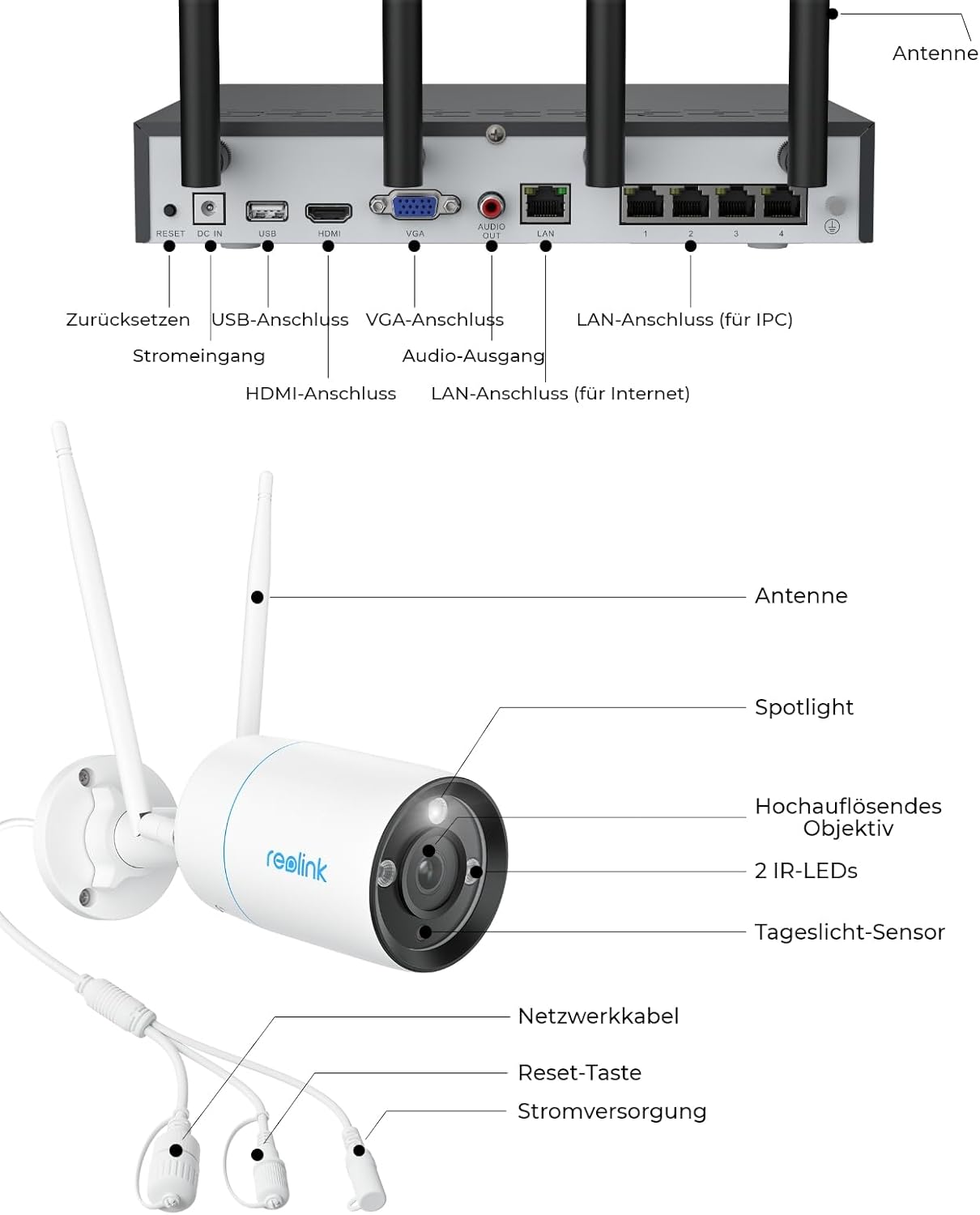 Reolink 4K WLAN Überwachungskamera Set Aussen, 4X 8MP Wi-Fi 6 Kamera Aussen, 12CH WLAN NVR mit 2TB HDD, Vollmetallmaterial, Farbnachtsicht, Person/Fahrzeug/Tiererkennung, 2-Wege-Audio, RLK12-800WB4