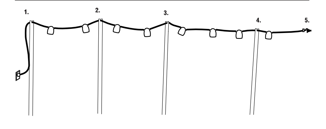 Lichtslinger Stringlight