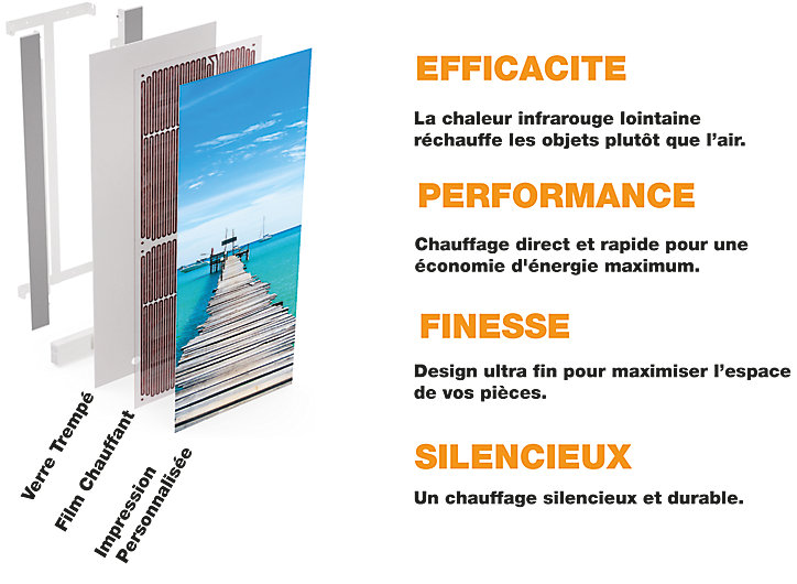 Radiateur électrique à rayonnement Ilo Emeraude en verre Design Ponton CaraÏbes 750W