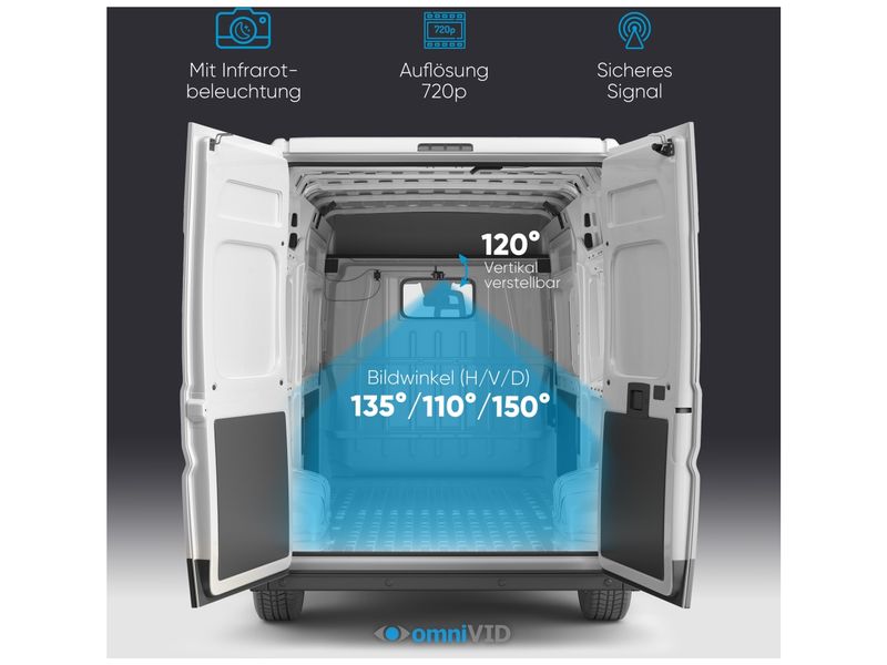 omniVID Omnivid Equi-Cam Solar 5 Set Sicherheit für Pferd und Ladung