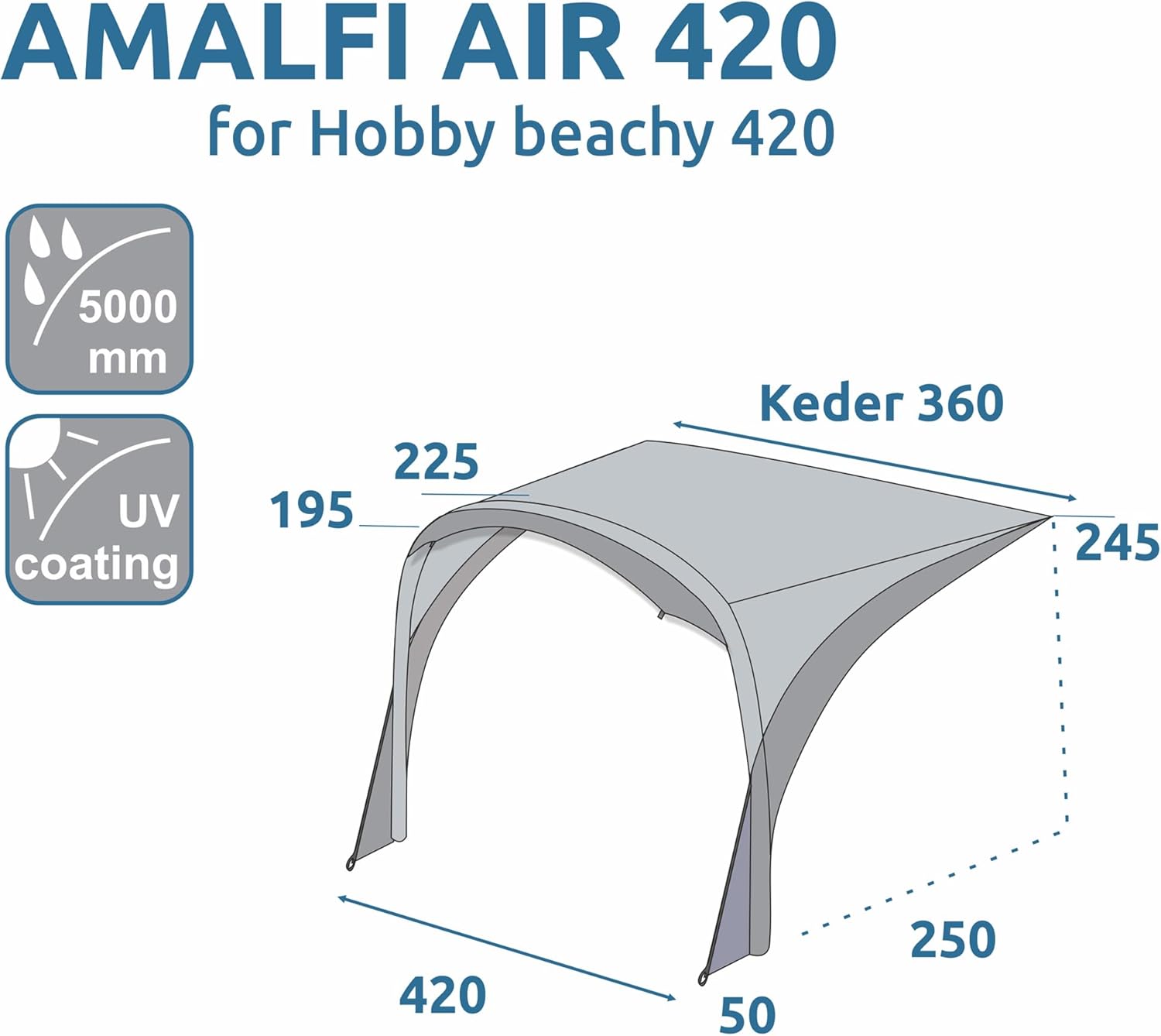 your GEAR Amalfi Air - Sonnensegel Vorzelt UV 50+ für Wohnwagen Beachy 360/420/450 von Hobby (Gr. 420)