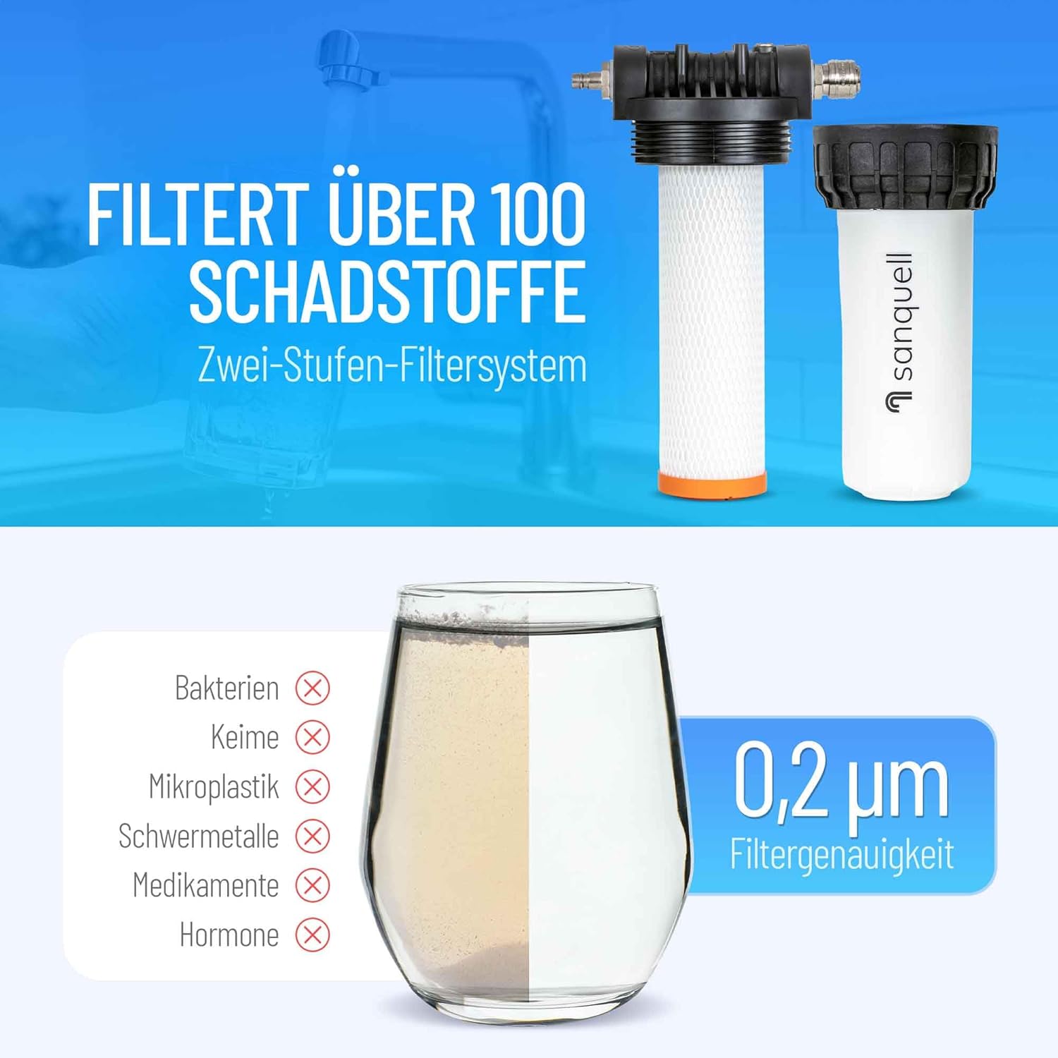 Premium Untertisch Wasserfilter, 8 Liter/Minute, entfernt 100 Schadstoffe, hohe Kapazität, kein separater Wasserhahn nötig, nachhaltiges Design, Made in Germany
