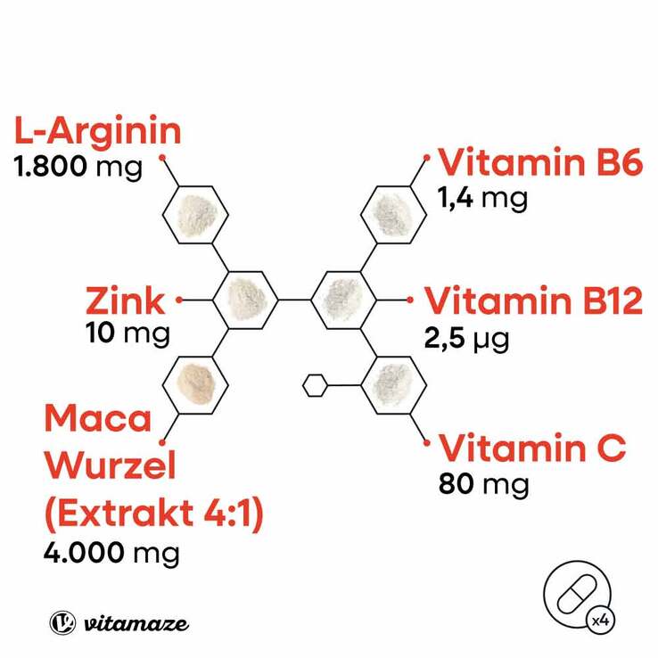 Maca 4:1 hochdosiert + L-Arginin Kapseln, 240 St