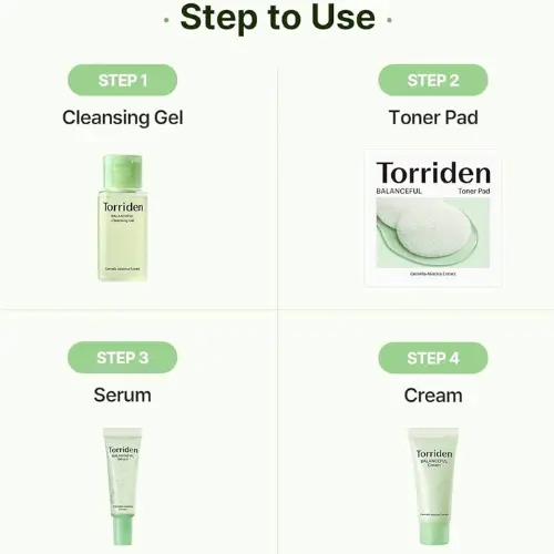Balanceful Trial Kit