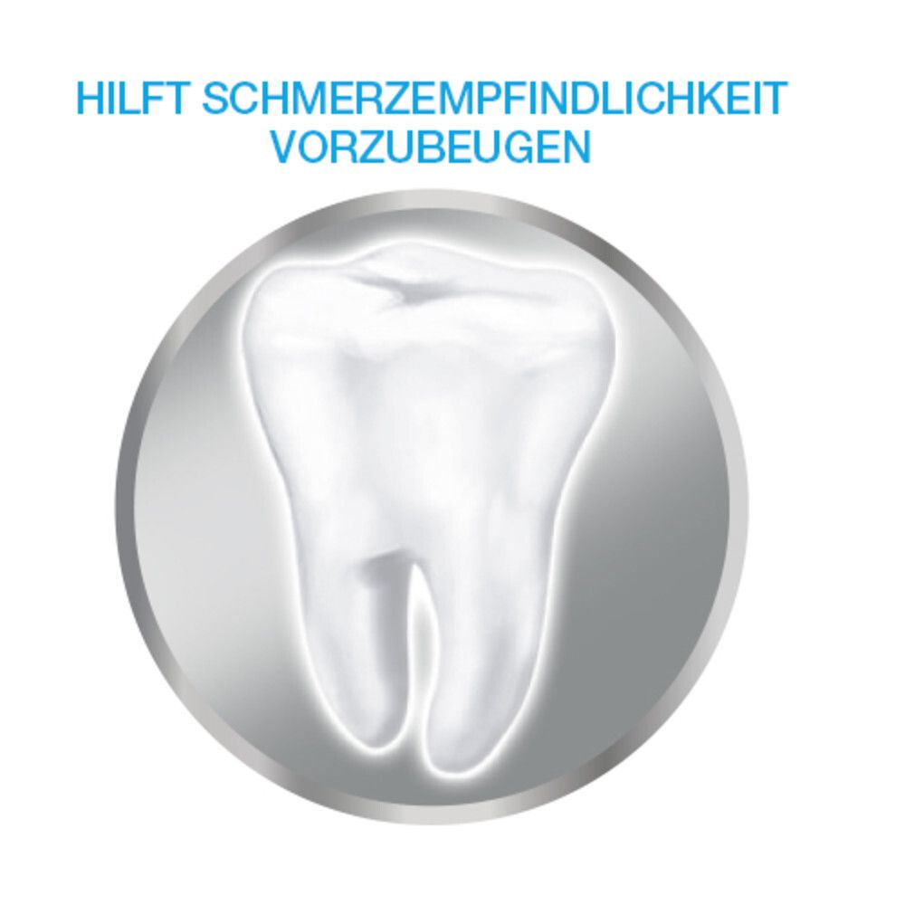SENSODYNE® Repair & Protect Whitening