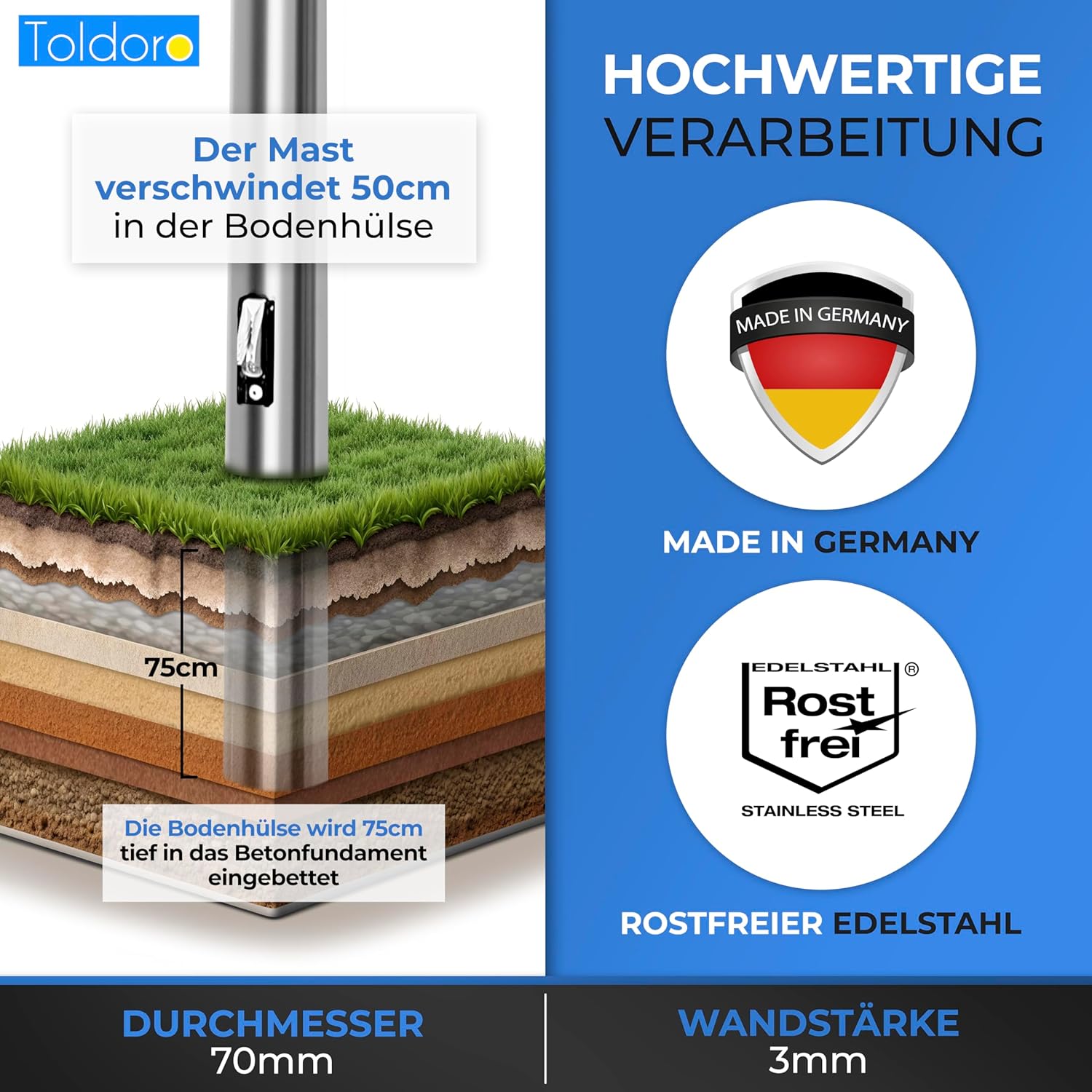 Toldoro 2,5m Sonnensegelmast höhenverstellbar mit Bodenhülse/rostfreier Sonnensegelmast aus V2A Edelstahl/Pfosten für Sonnensegel mit Gleitschiene zur Höhenverstellung