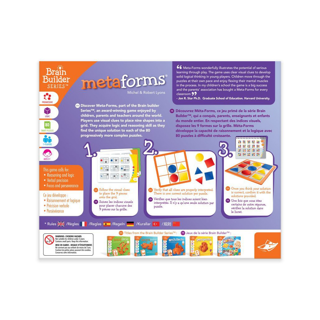Meta-Forms