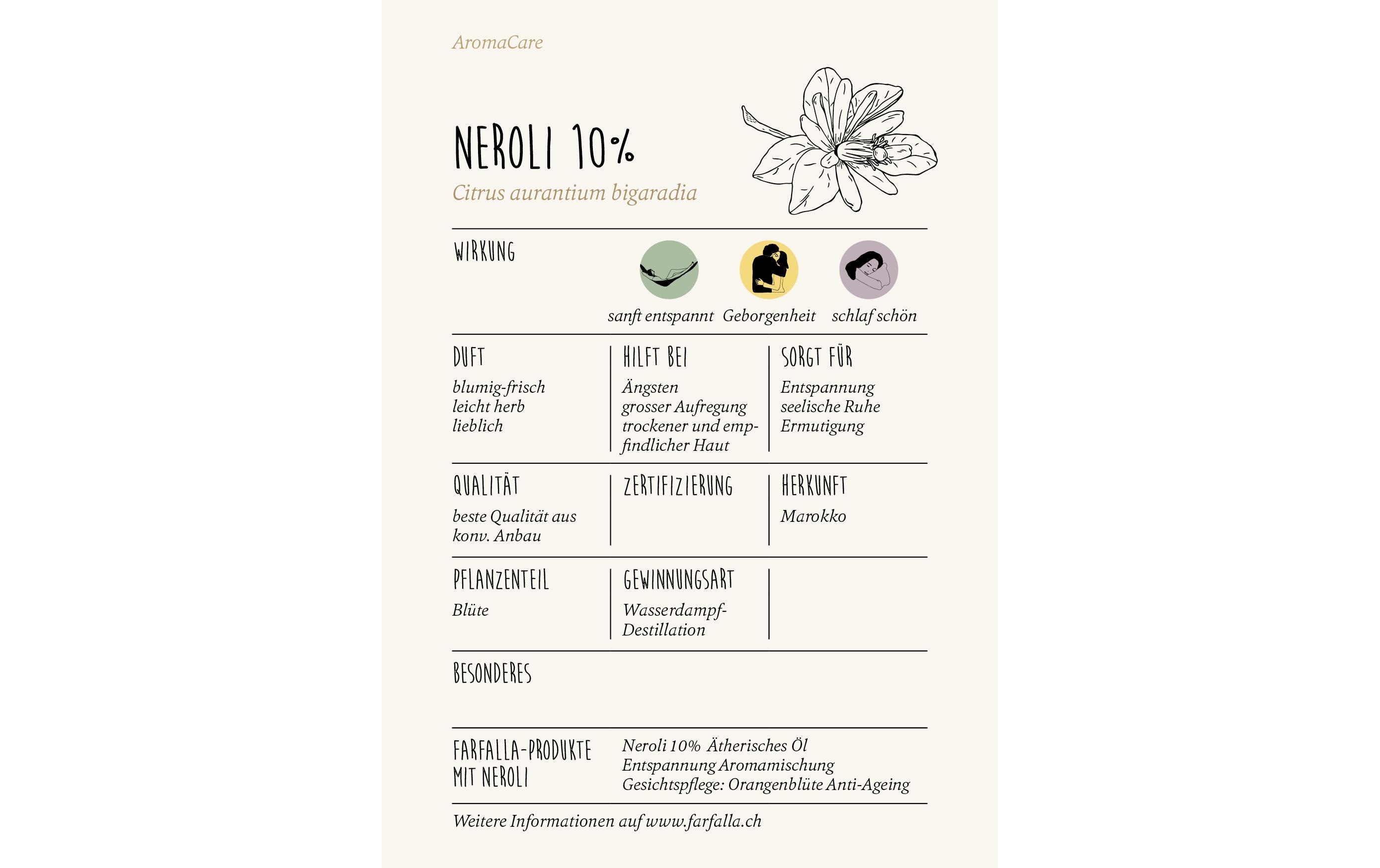 Ätherisches Öl Neroli 10% 5 mlAromaöl mit intensivem, blumigem Duft