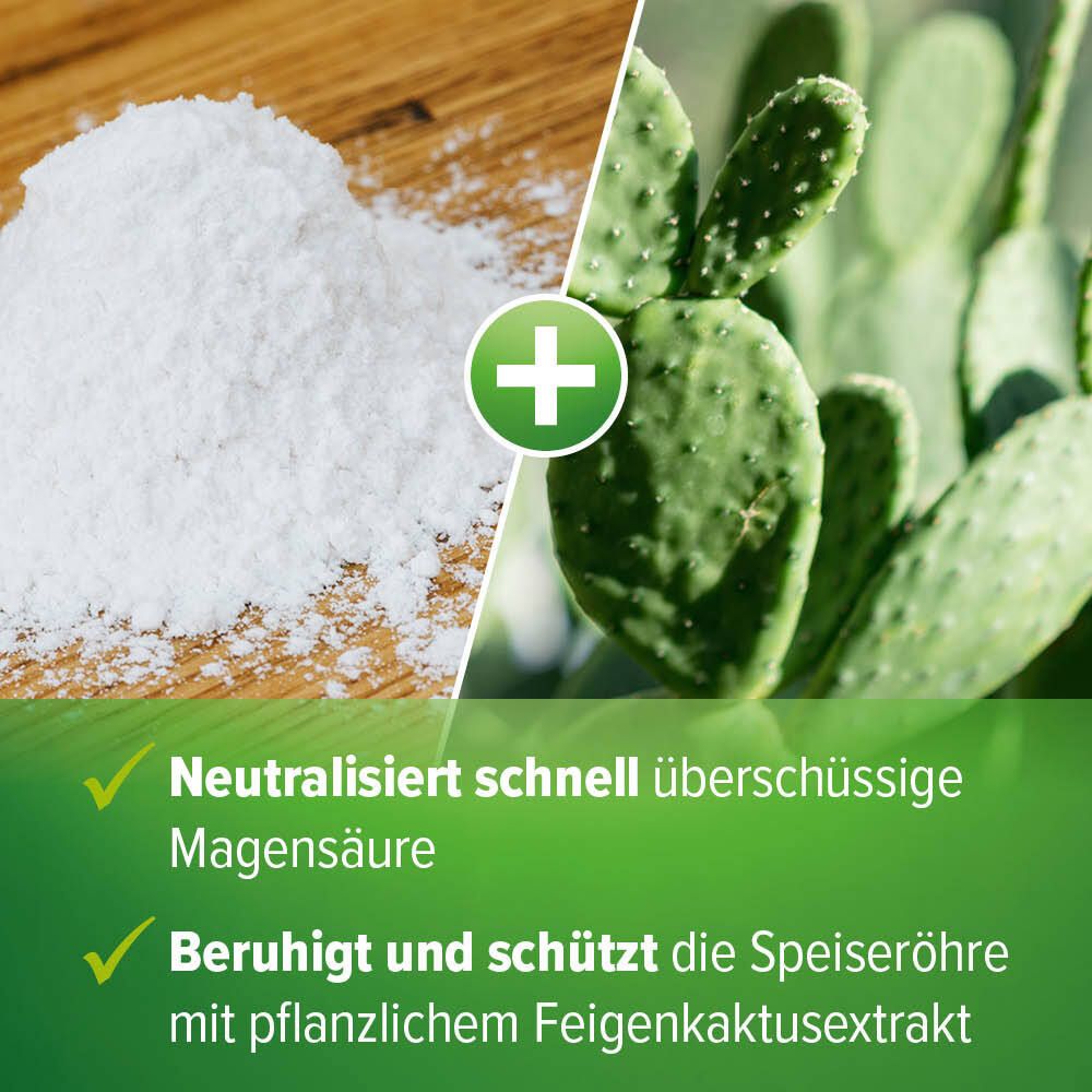 Refluthin® bei Sodbrennen Minze