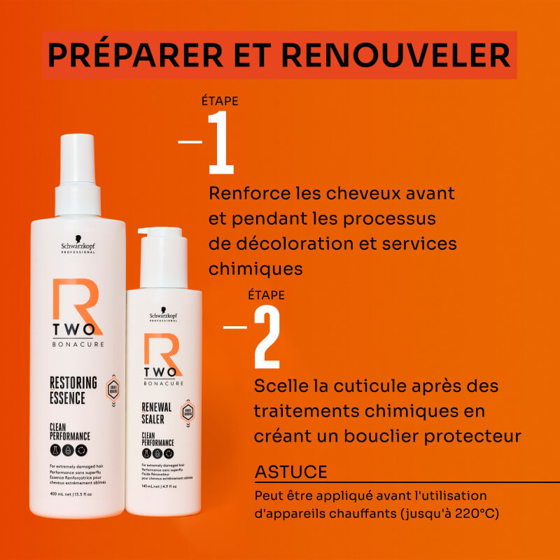 Essence renforçatrice Bonacure R-Two Schwarzkopf 400ML