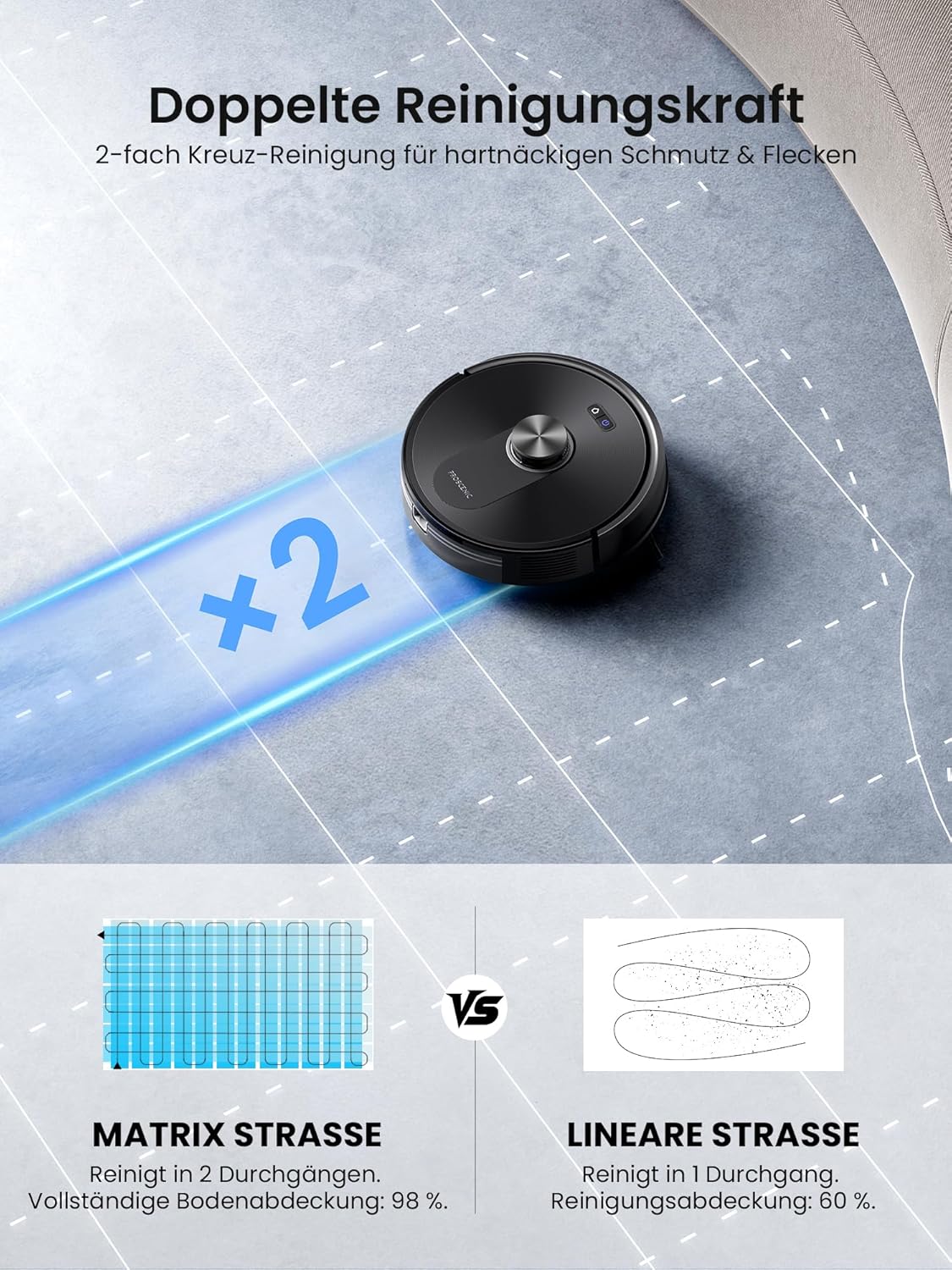 Proscenic Q10 Saugroboter mit Wischfunktion, 8000Pa 200min Staubsauger Roboter, Intelligentes Laser Navigation mit 5 Karten, Steuerung über APP Alexa Siri AppleWatch Fernbedienung für Böden Teppiche