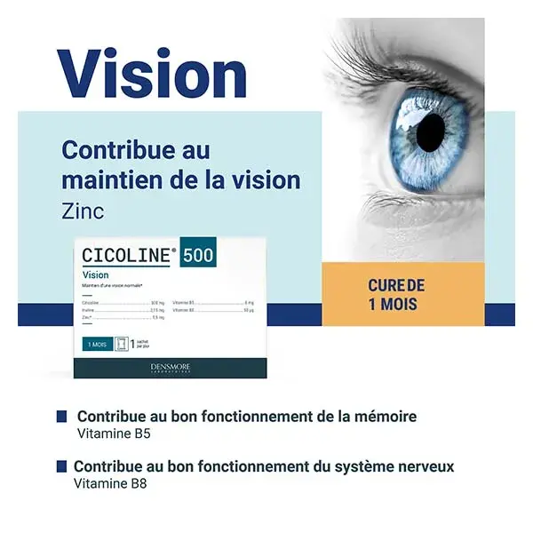 Densmore Cicoline 500 - Memória e Visão - Curso de 1 mês