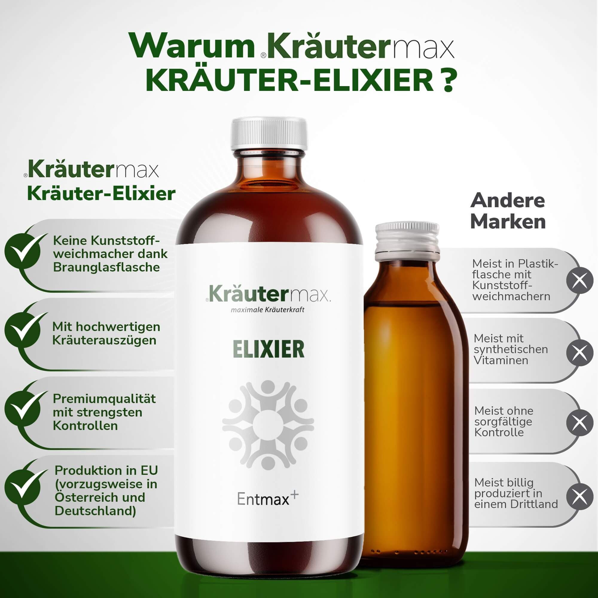 Kräutermax Kräuterelixier Entmax plus mit Wermutwein und Kräuterauszügen