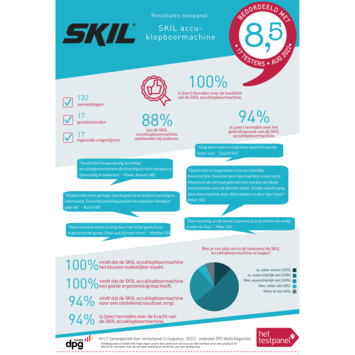 SKIL 20V klopboormachine 3075CA compact brushless 60Nm (zonder accu)
