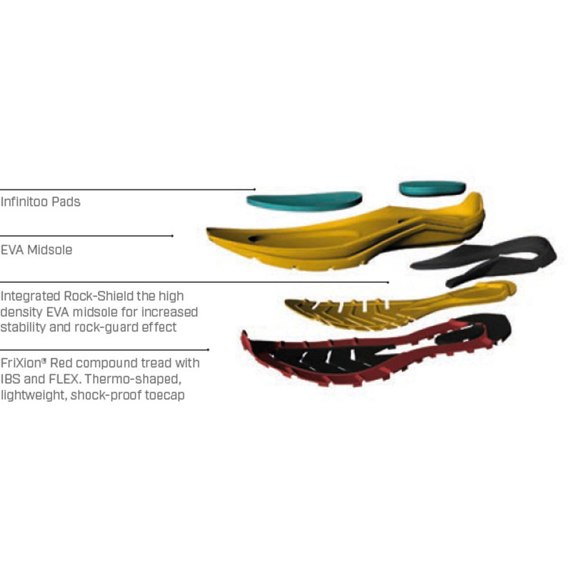 La Sportiva Herren Jackal Schuhe