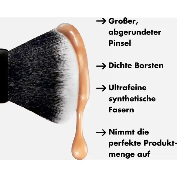 Ultimate Blending Brush