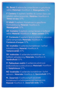 Unicare 1 Month 6 Zachte Contactlenzen -1.25 6ST